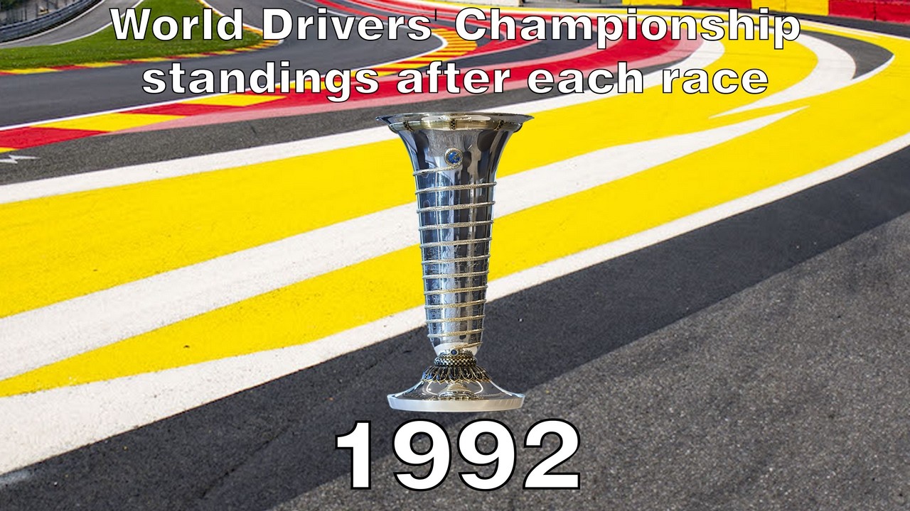 Formula 1 World Drivers Championship standings after each race of the 1992 season