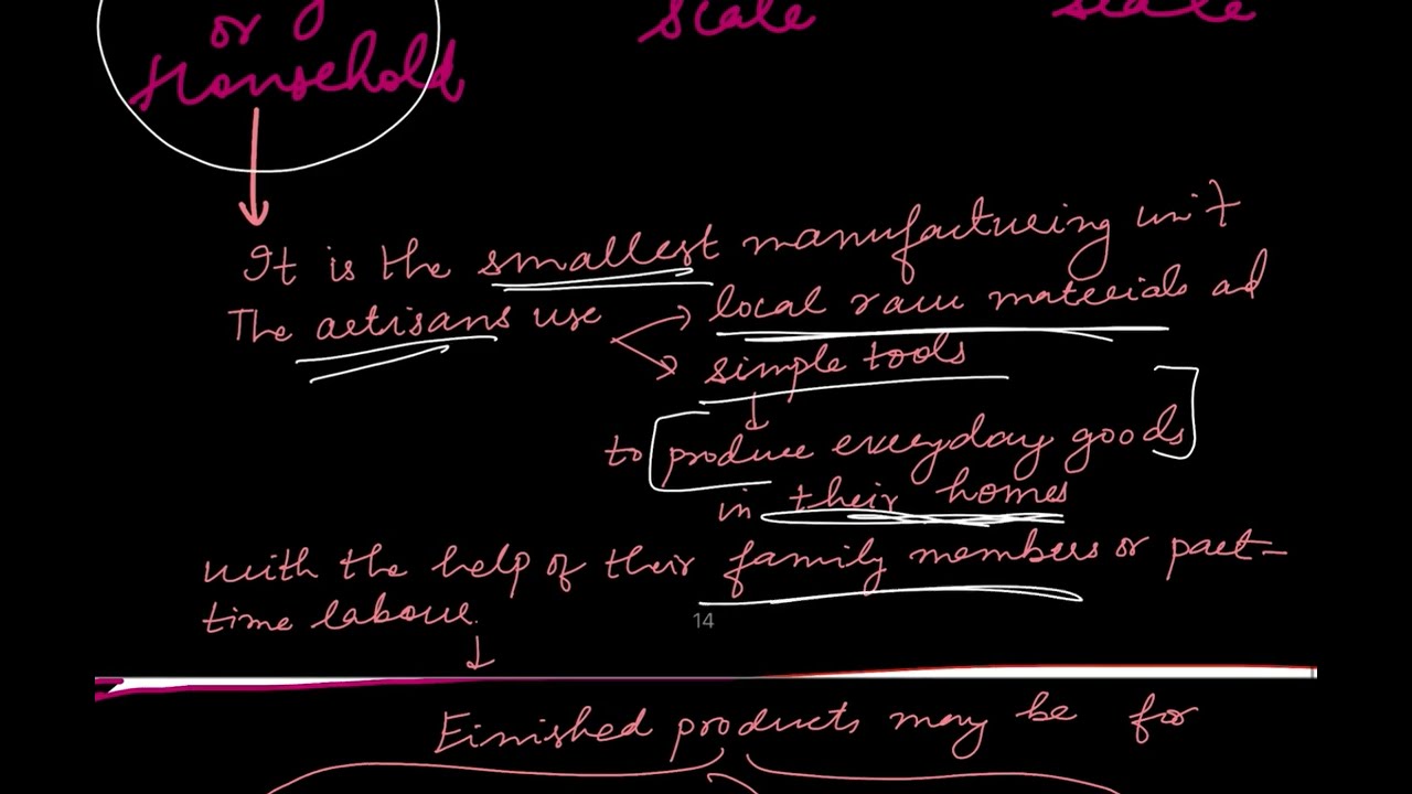 Chapter-5 Secondary Activities🏭 | Ind based on Size | PART 4 | Class 12 Geography🌼 CBSE Boards