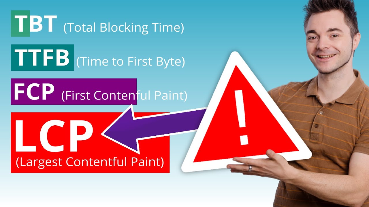 Largest Contentful Paint in WordPress verbessern – Page Speed Verbesserung mit WP Rocket