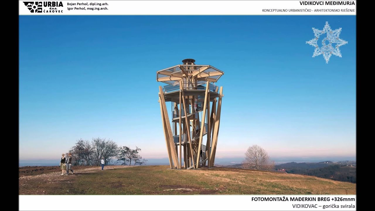 VIDIKOVCI MEĐIMURJA konceptualno urbanističko-arhitektonsko rješenje