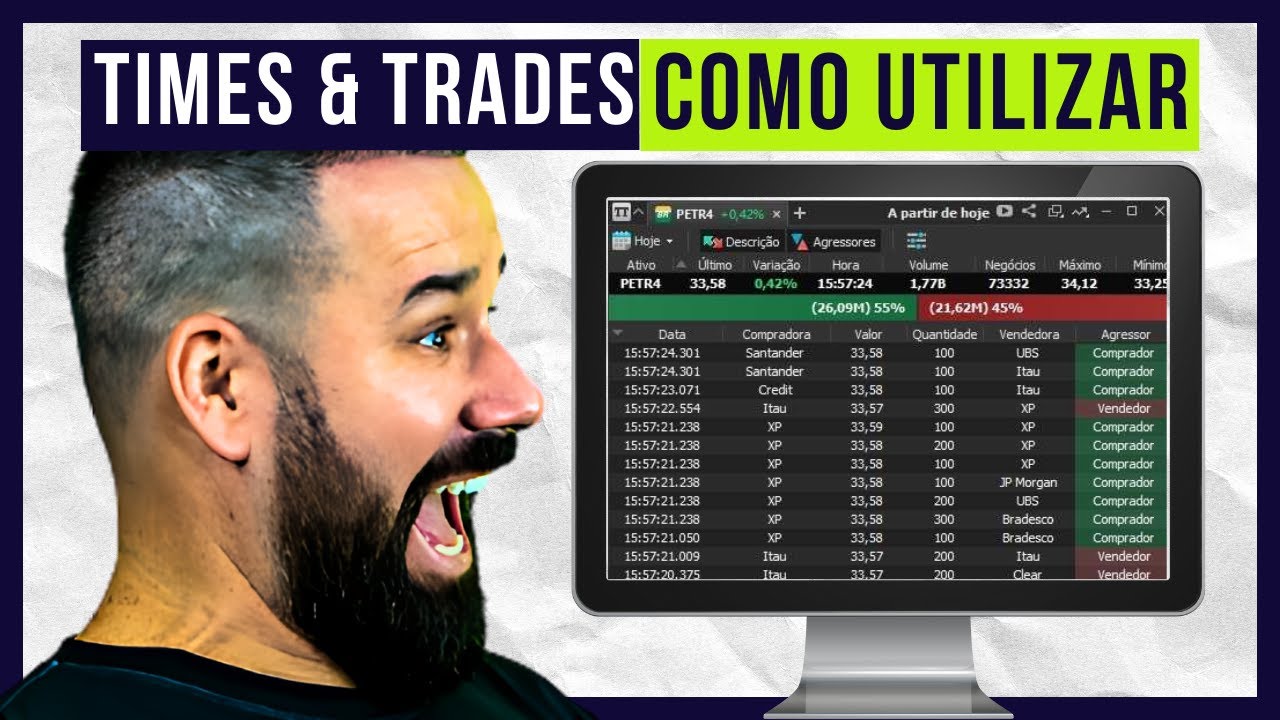DOMINANDO o TIMES AND TRADES: GUIA COMPLETO