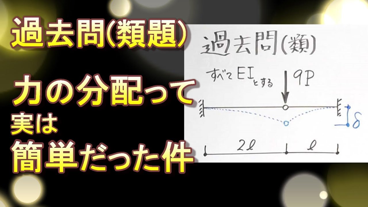 【一級建築士】不静定の梁　簡単に解ける！／過去問(類)／構造／力学／計算／モーメント／せん断力／語呂合わせ