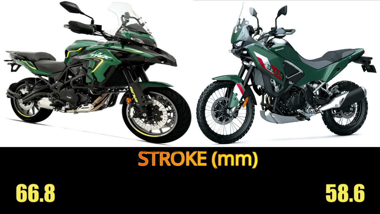 Benelli TRK 502 vs Kawasaki KLE500 Which Adventure Bike Is REALLY Better? #benelli #trk502