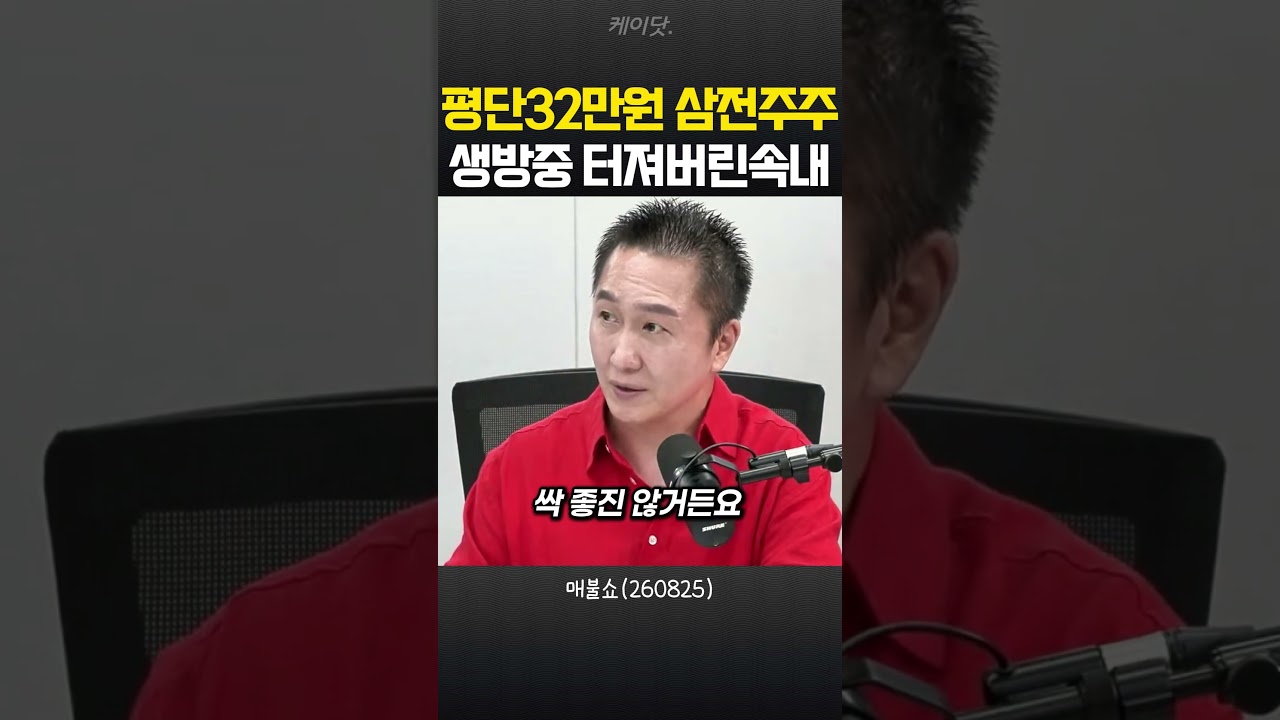 Park Geun-hyung | Stock Market Outlook Before the U.S. Midterm Elections (feat. My mood = KOSPI i...