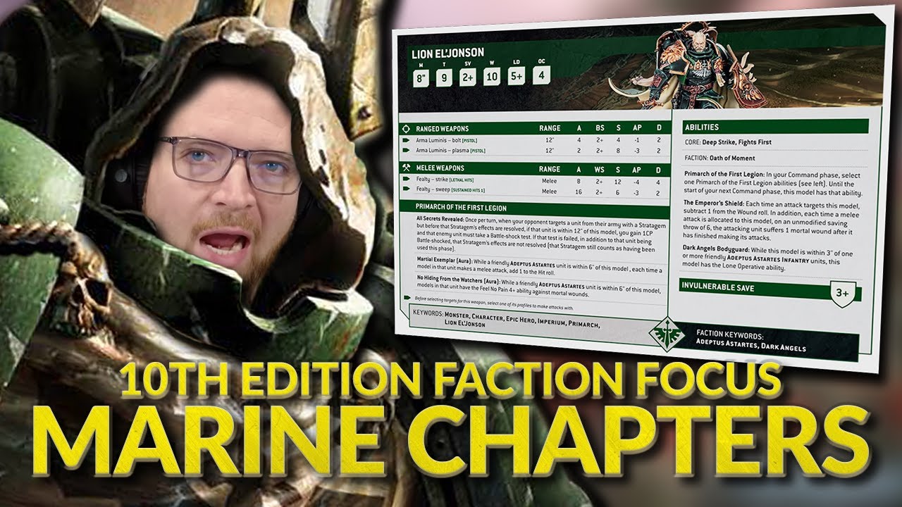 OTHER SPACE MARINES - 10th Edition Faction Focus Breakdown with Bricky