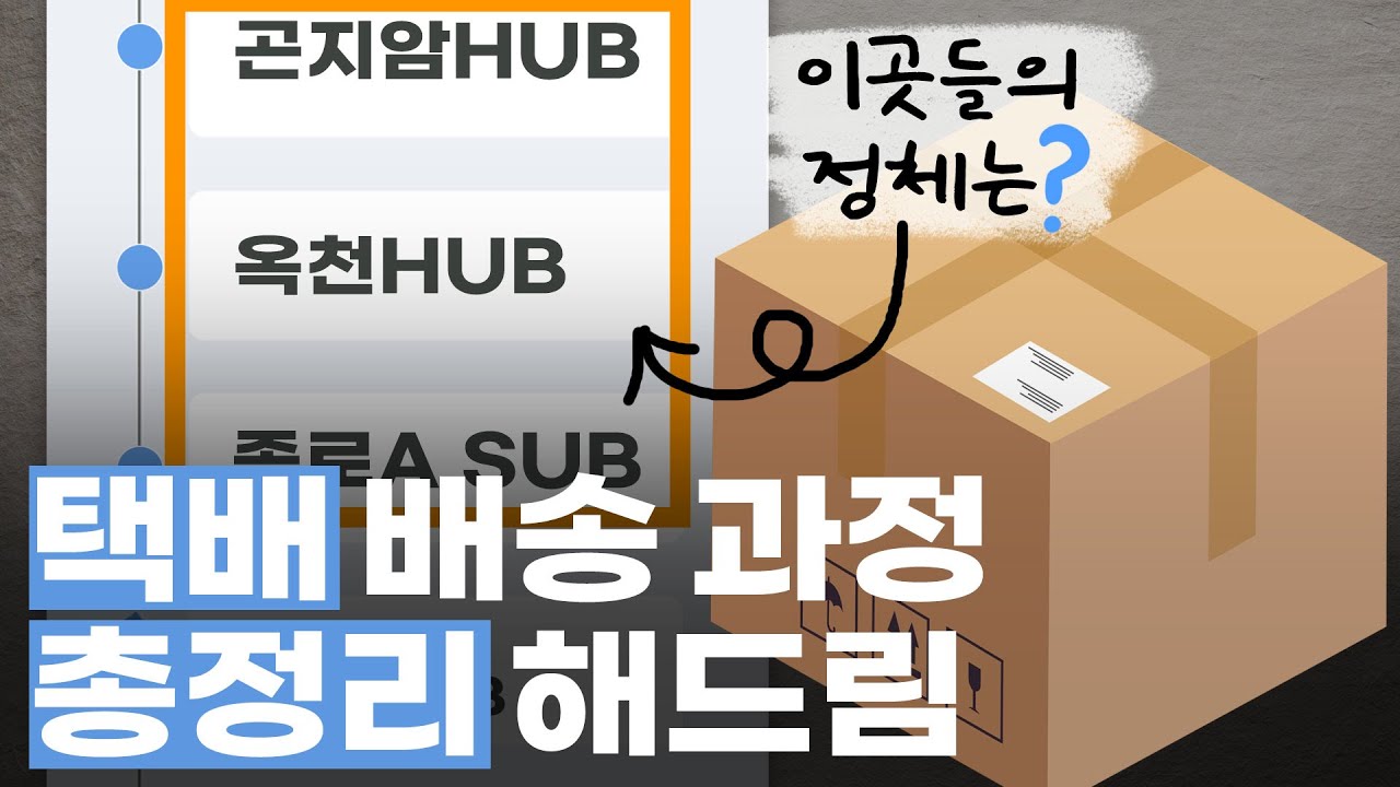 옥뮤다에 택배 갇혀 본 사람 다 모여~! CJ대한통운, 쿠팡 물류센터가 엄청나게 큰 이유는?? 택배 배송 과정 완벽 정리(feat. 택배가 점점 빨라지는 이유)