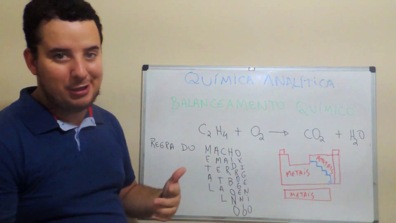 MOD.2 (PARTE 1) - REAÇÃO DE  PRECIPITAÇÃO, OXIRREDUÇÃO E COMPLEXAÇÃO