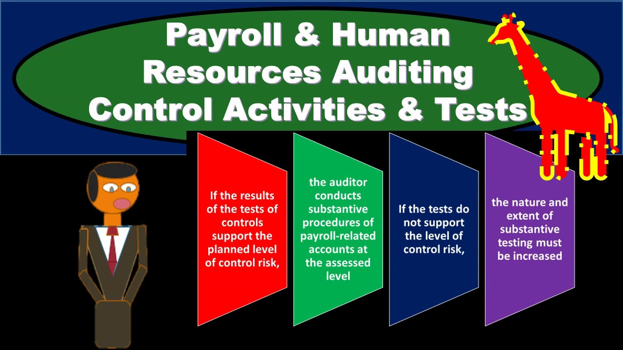 Payroll & Human Resources Auditing Control Activities