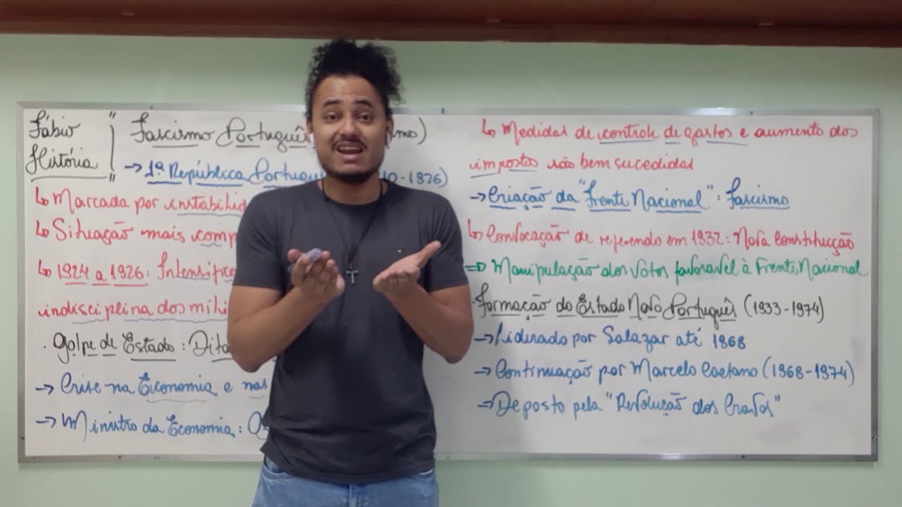 Fascismo Português