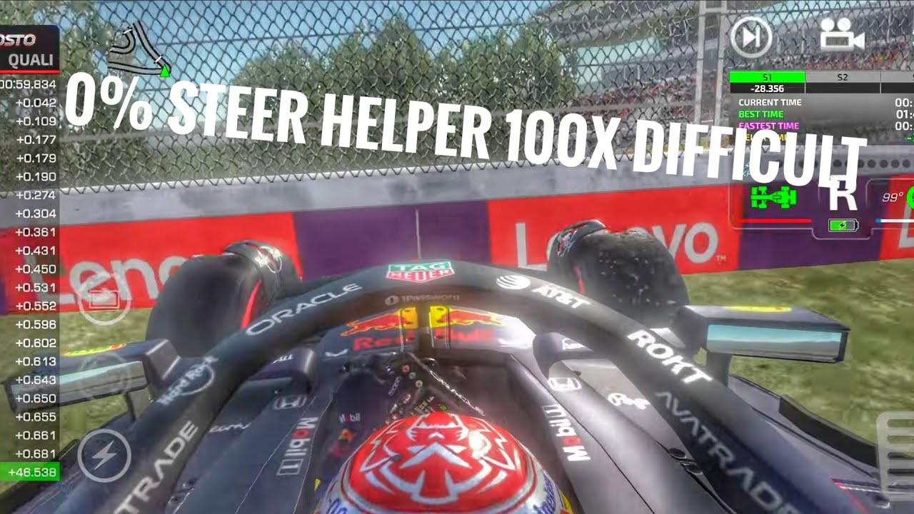 CAN I EVEN COMPLETE 1 LAP WITH 0% STEER HELPER   | MONOPOSTO 2025