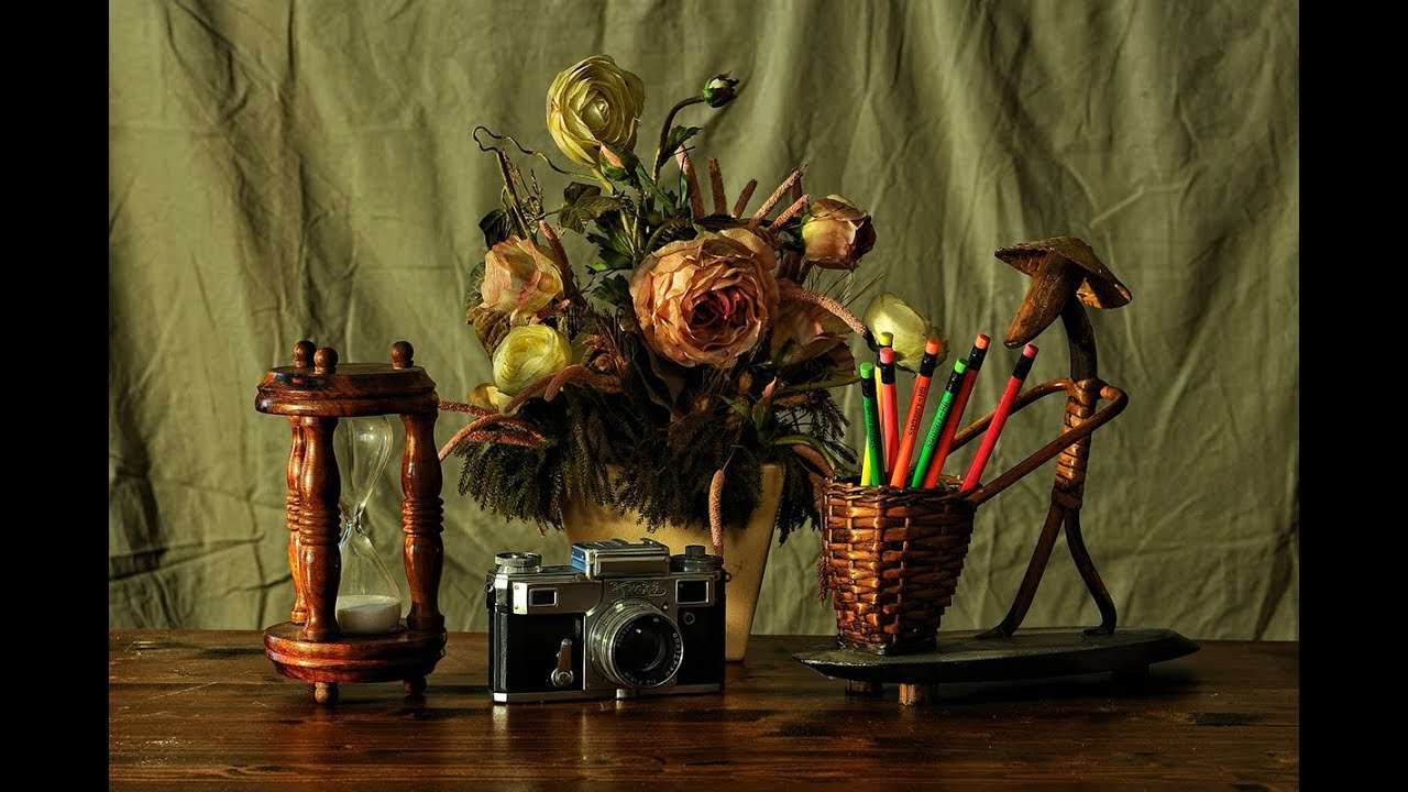 Форекс стратегия HHLL - ТС по Price Action