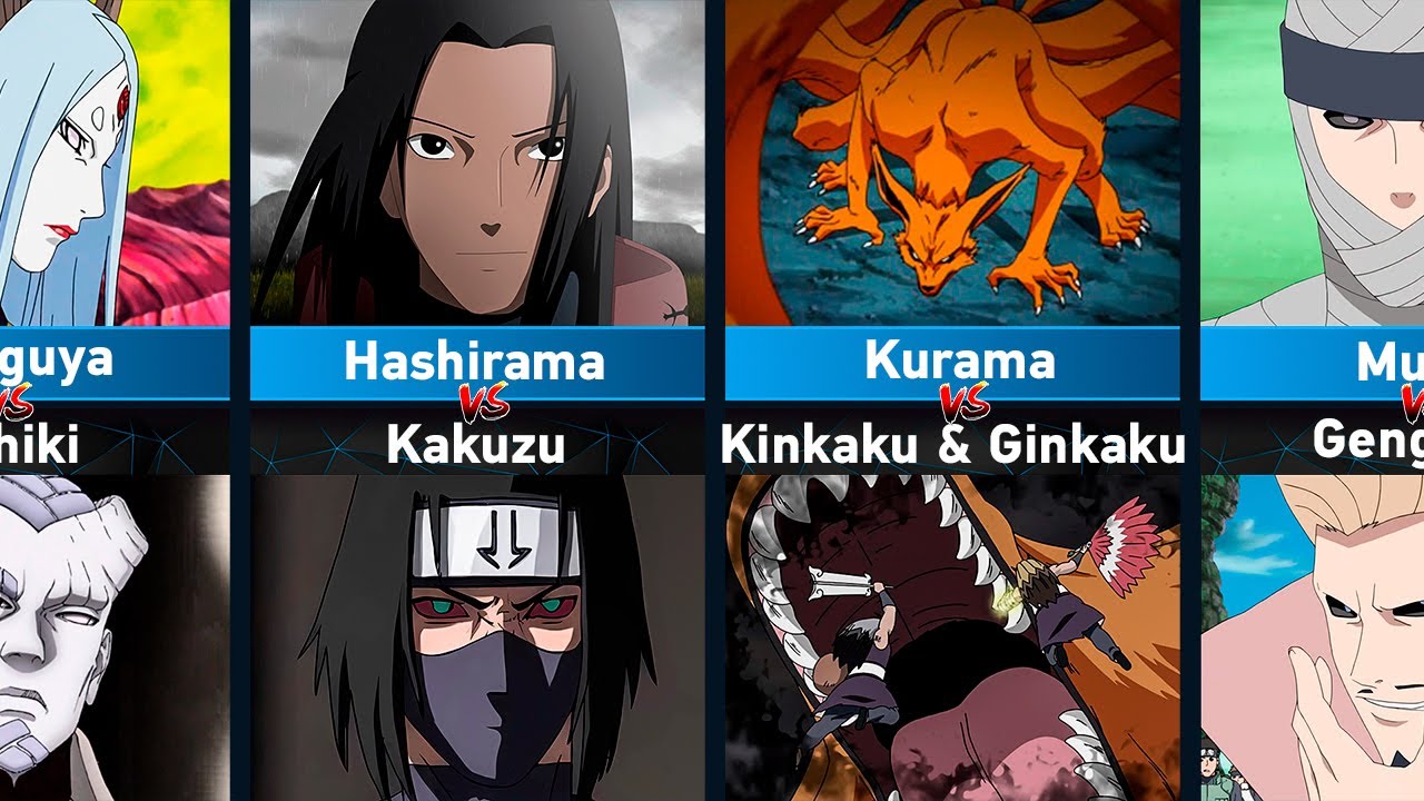 Offscreen Battles in Naruto and Boruto