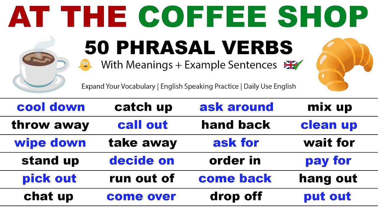 At The Coffee Shop: 50 Phrasal Verbs for Everyday English Conversations!