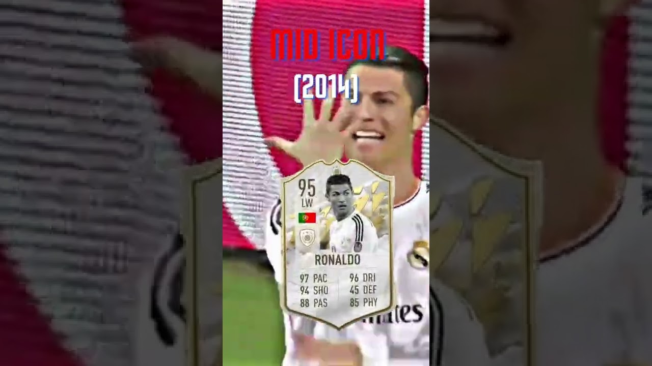 Future Cristiano Ronaldo Fifa Icon Cards 🥶🔥⚡️💥 
