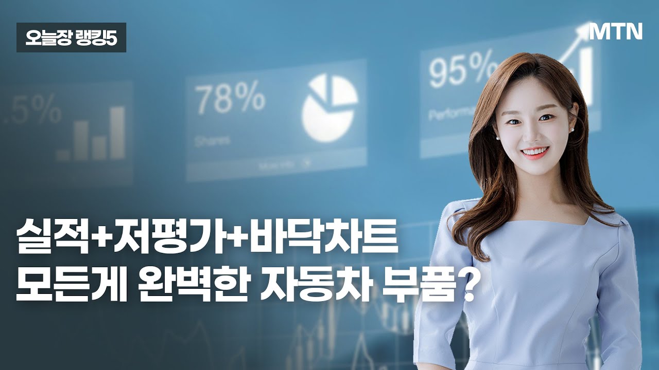 [오늘장 랭킹5] 실적+저평가+바닥차트 모든게 완벽한 자동차 부품? / 머니투데이방송 (증시, 증권)