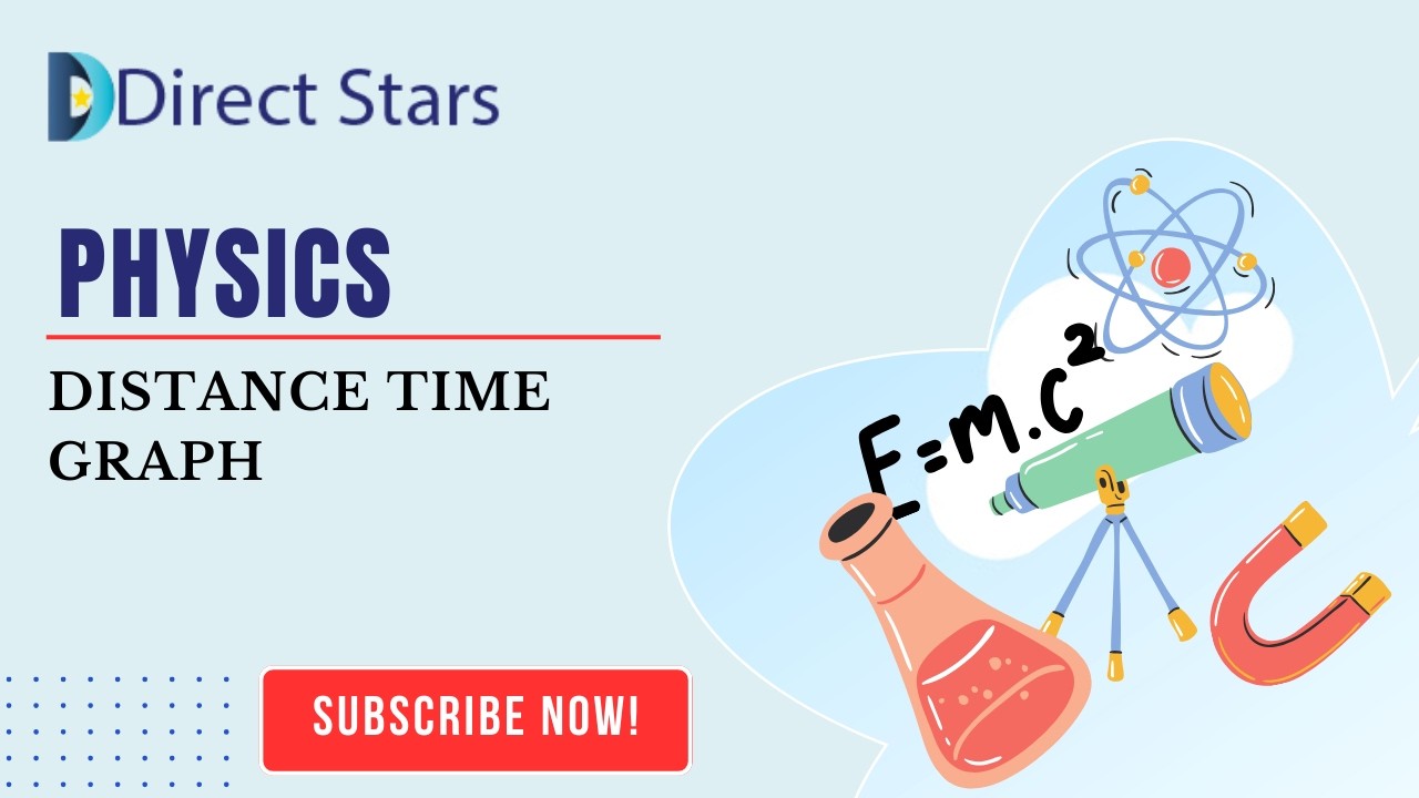 PHYSICS: DISTANCE–TIME GRAPHS