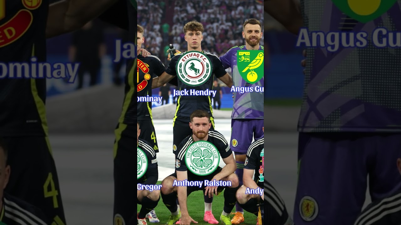 Scotland Squad Euro 2024 - Germany vs Scotland - Which club do they come from? #germany #scotland
