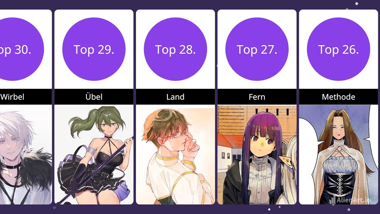Strongest frieren characters (top 30)