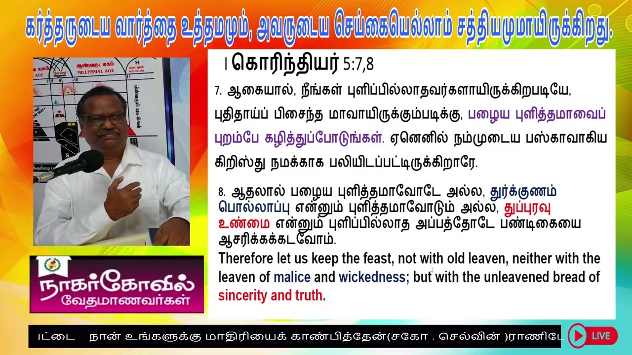நான் உங்களுக்கு மாதிரியே காண்பித்தேன் (சகோ. செல்வின்)