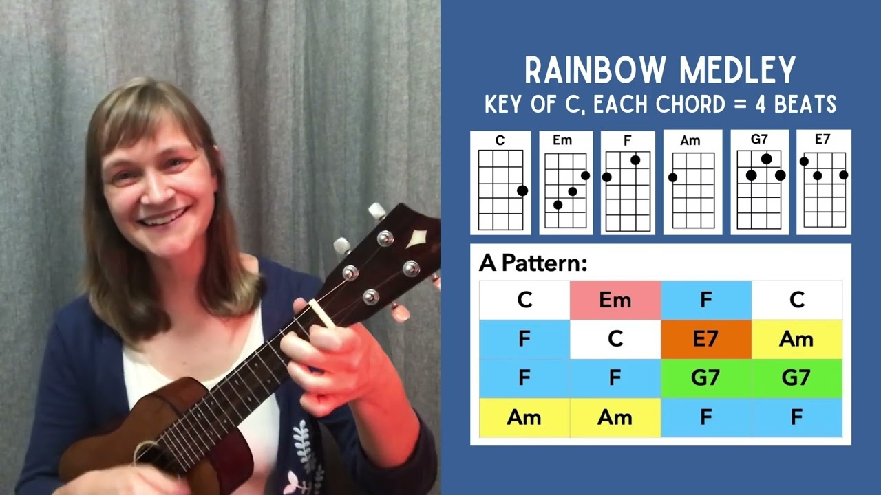 Over the Rainbow - 3/3 | #UkulelePlayAlong with @AveryHill-Ukulele | #BeyondBeginnerUkulele
