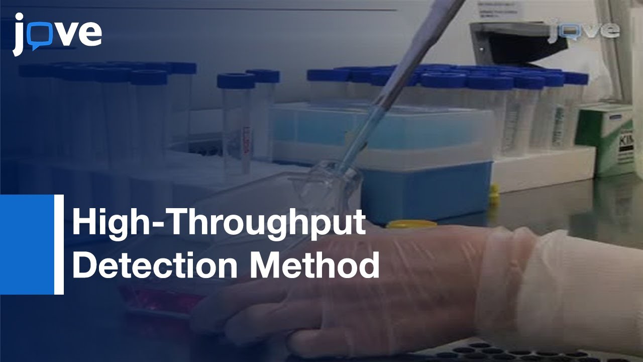 High-Throughput Detection Method For Influenza Virus (H1N1) l Protocol Preview