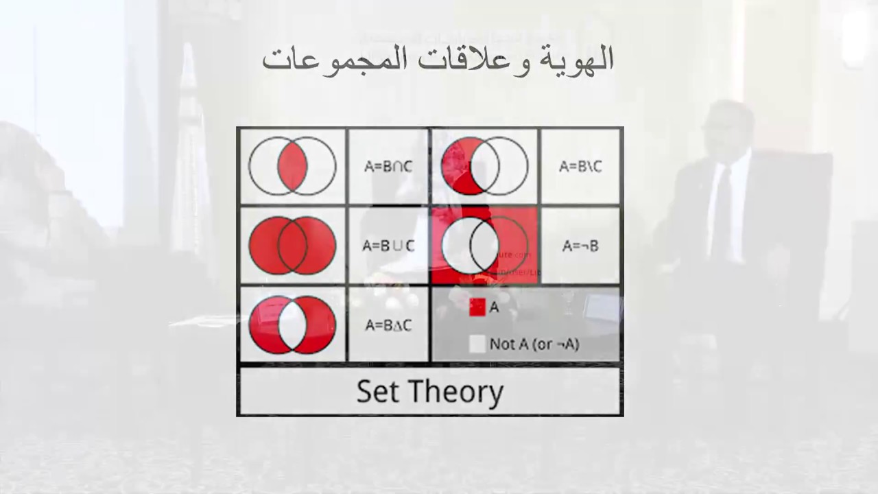 أ.د.عارف علي النّايض 