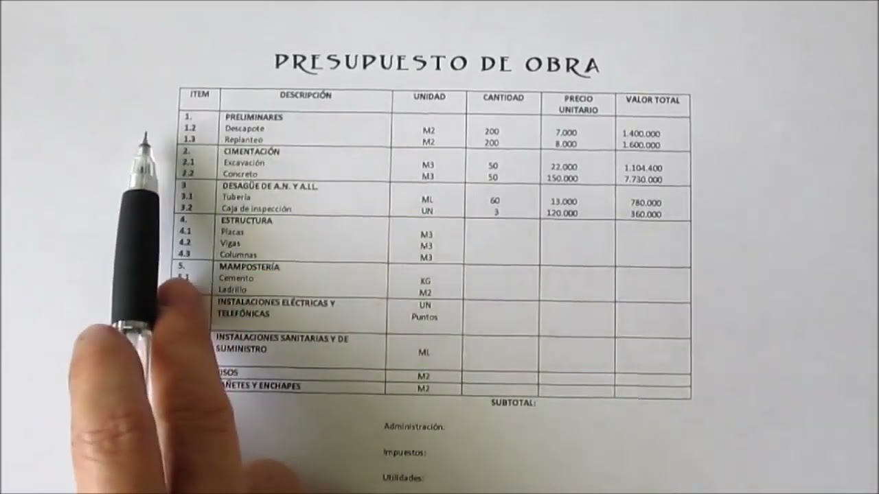 PRESUPUESTO DE OBRA ||
