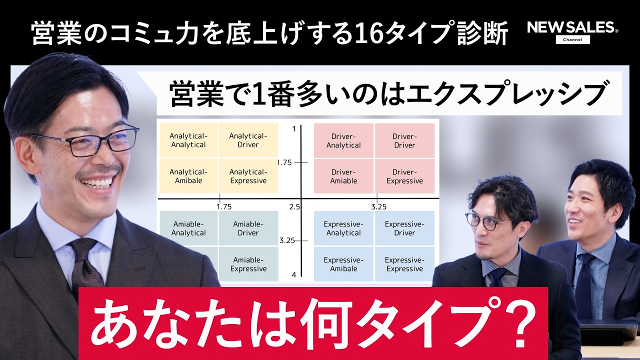 【ソーシャルタイプ診断】営業が“タイプ別アプローチ”で成果を上げる方法