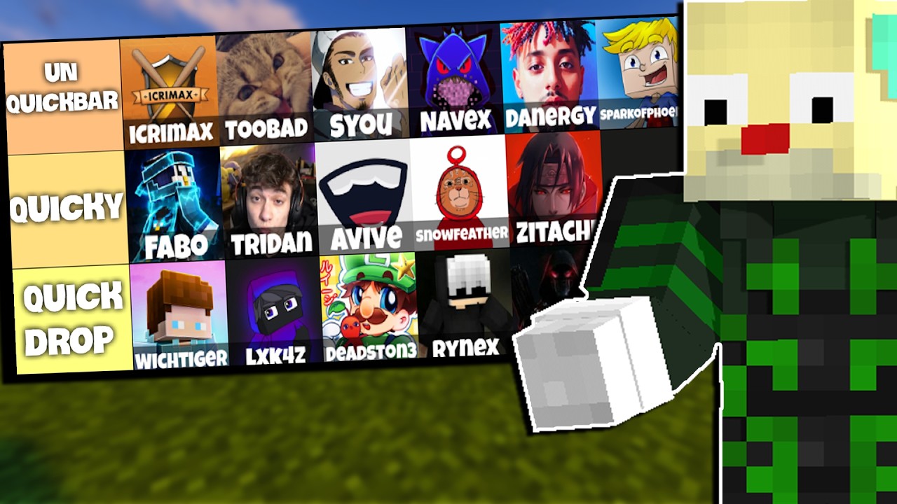DIE ULTIMATIVE QUICKDROP TIERLIST von MINECRAFT RISIKO