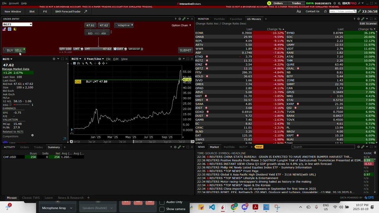 Placing an Order on Trader Workstation by IBKR