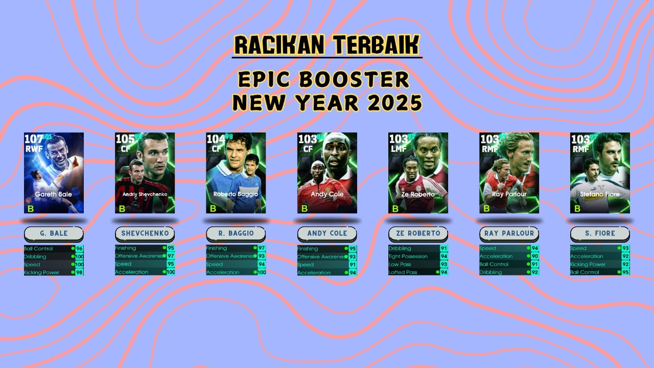 Racikan Terbaik Epic Booster G. Bale, Shevchenko, R. Baggio dll - Efootball 2025 Mobile | Einstrons