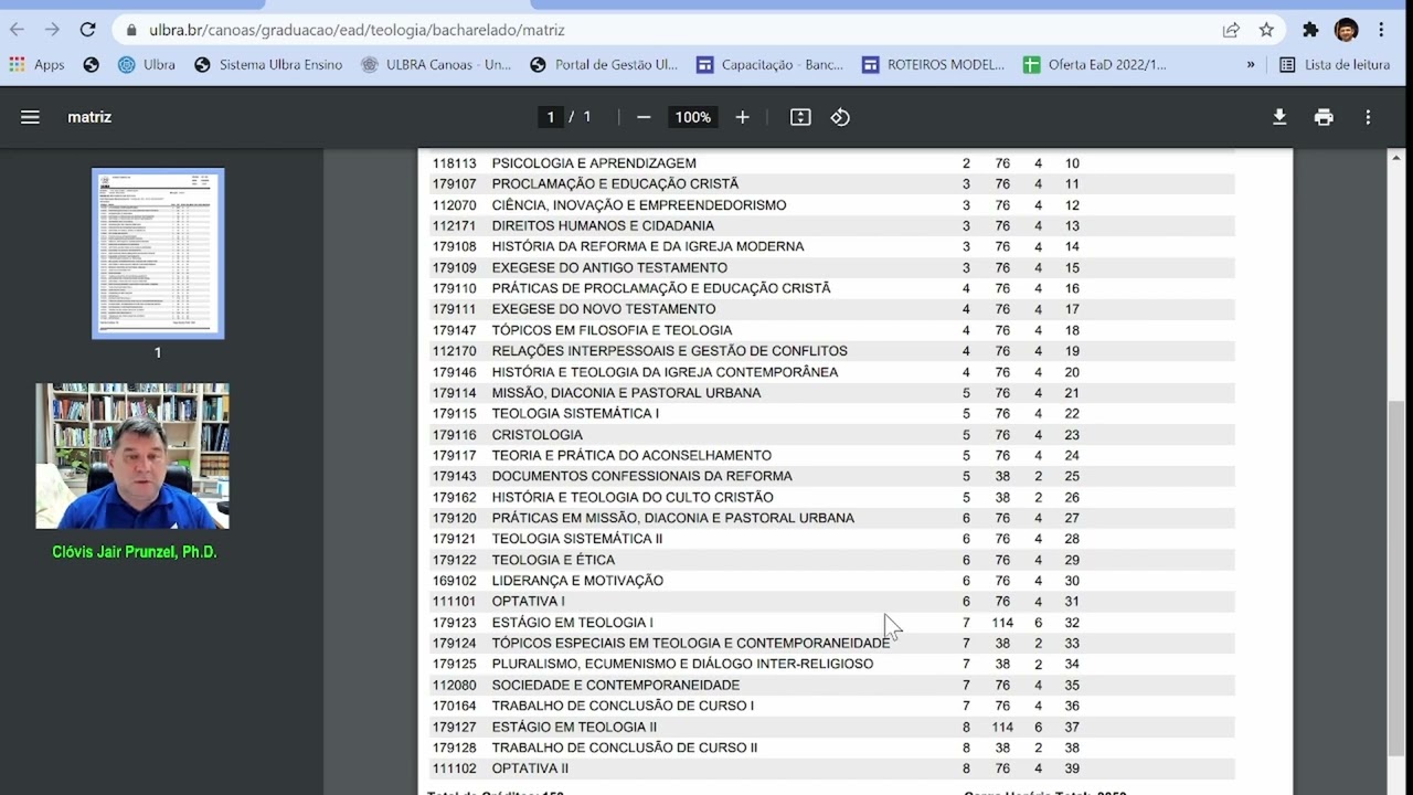 An&aacute;lise da Grade Curricular do Curso Teologia EAD da ULBRA