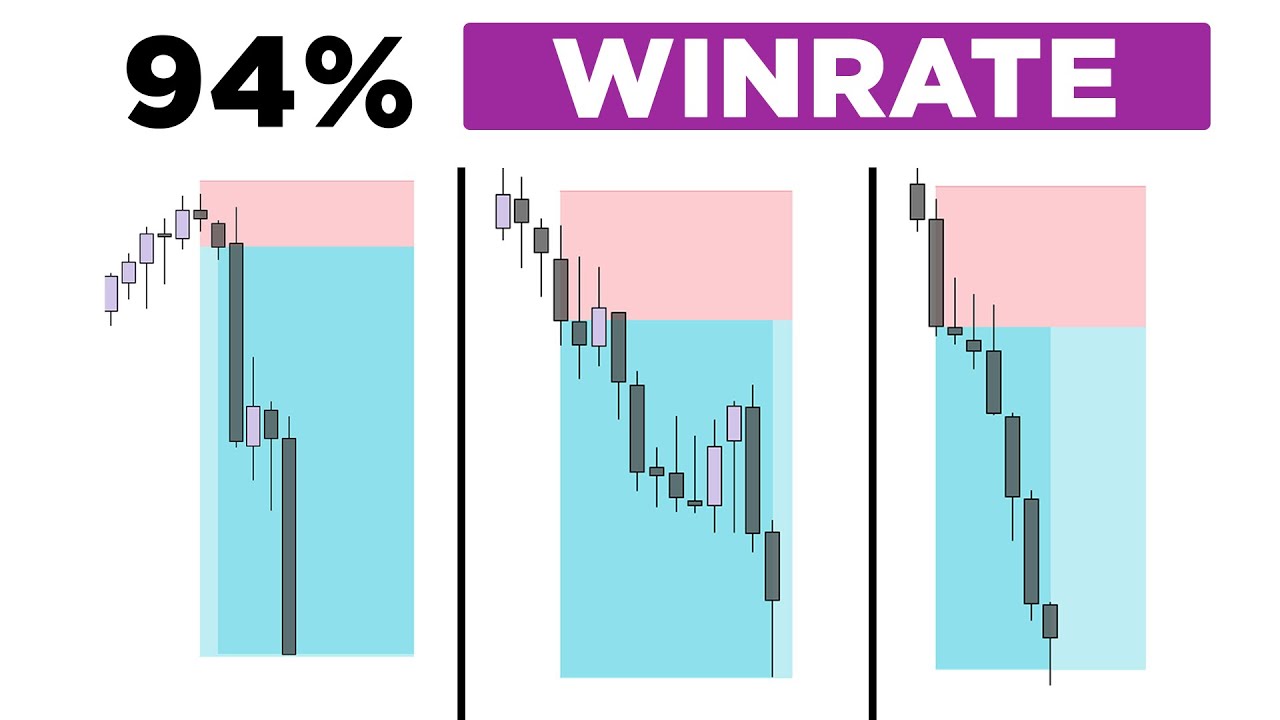 How i made $147,071 in 8 months trading... (data backed)