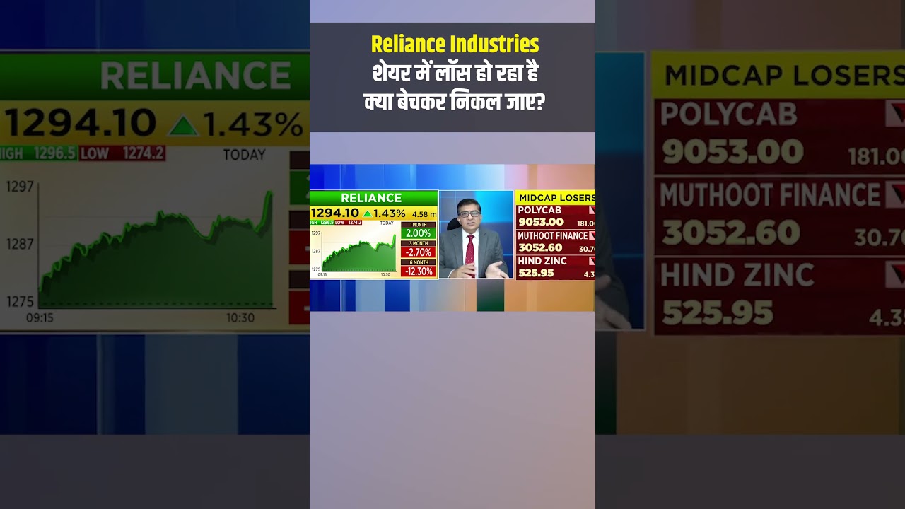 Reliance Industries में जानें निवेश को लेकर क्या है Experts की राय