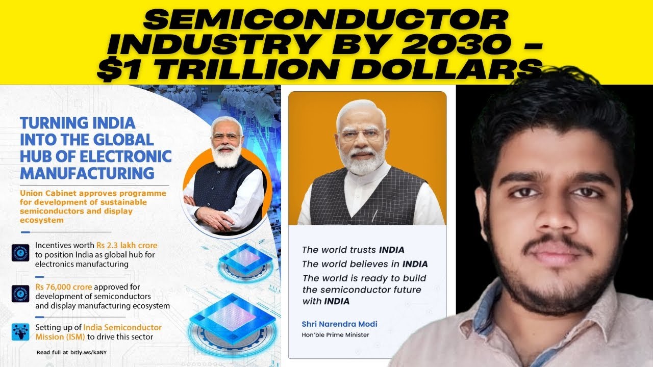 India's Semiconductor Mission 2030 - $1 Trillion Dollars Market Trademark Setuuu