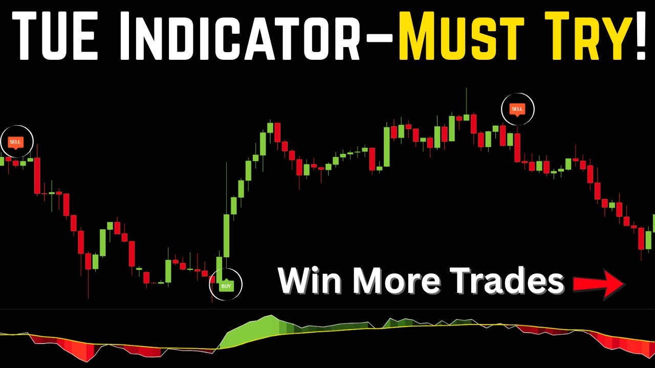 TradingView Indicator: TUE ADX/MACD Confluence V1.0 (Free Strategy)