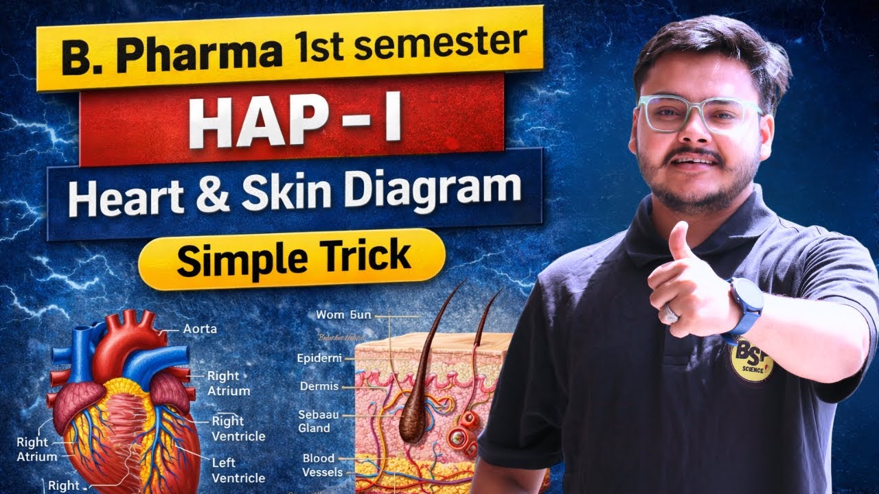Important Topic 🔥 Heart & Skin Diagram | Exam में यही आता है | One Shot