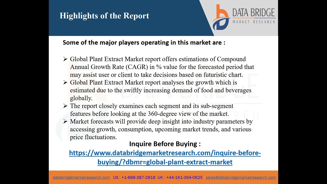 Global Plant Extract Market