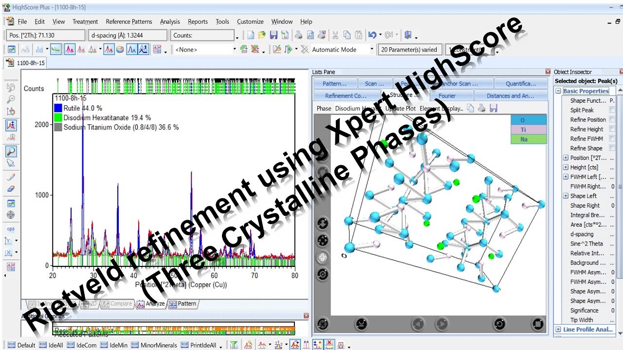 Xpert HighScore Plus-Rietveld Method tutorial 2018