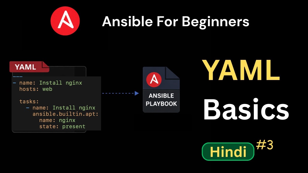 YAML Basics for Ansible Explained | Ansible for Beginners (Hindi)