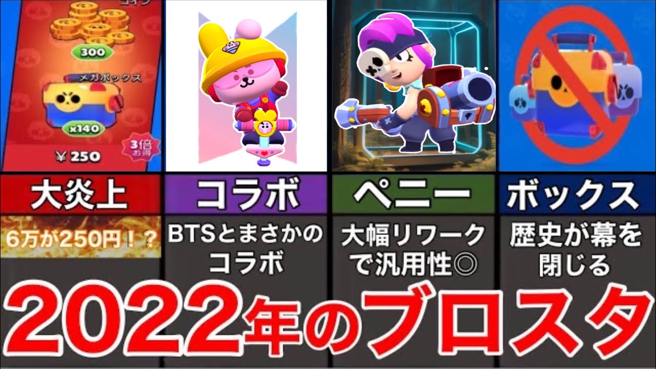 【歴史】2022年のブロスタを振り返ってみた【ブロスタ】【ゆっくり解説】