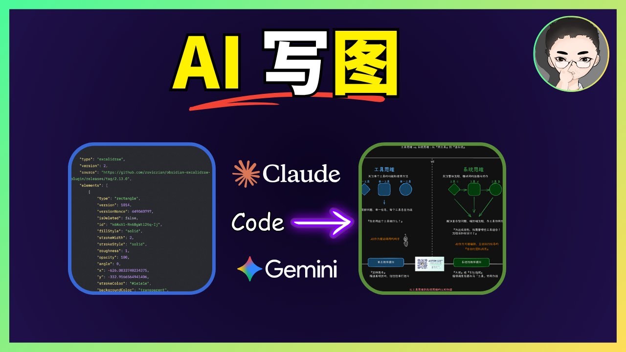 Claude Code + Gemini CLI：我用AI“写”图表，彻底颠覆了我的工作流 | 回到Axton