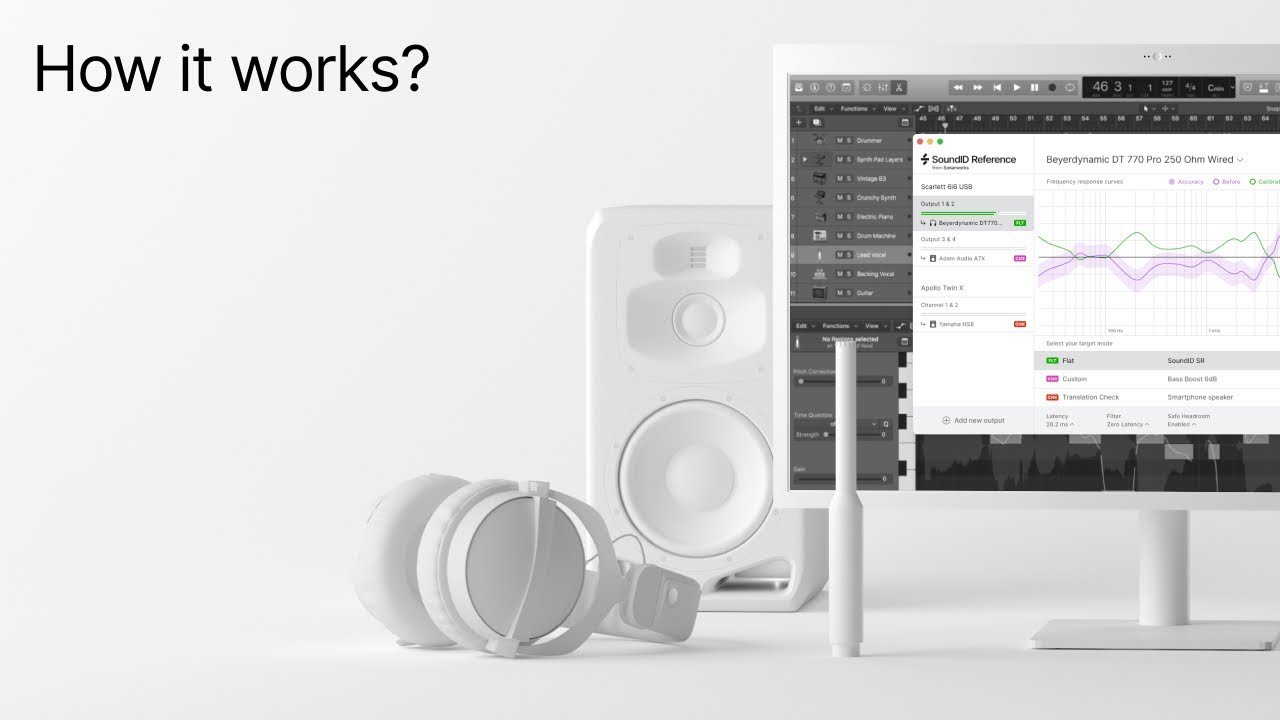 Справочник SoundID от Sonarworks | Как это работает?