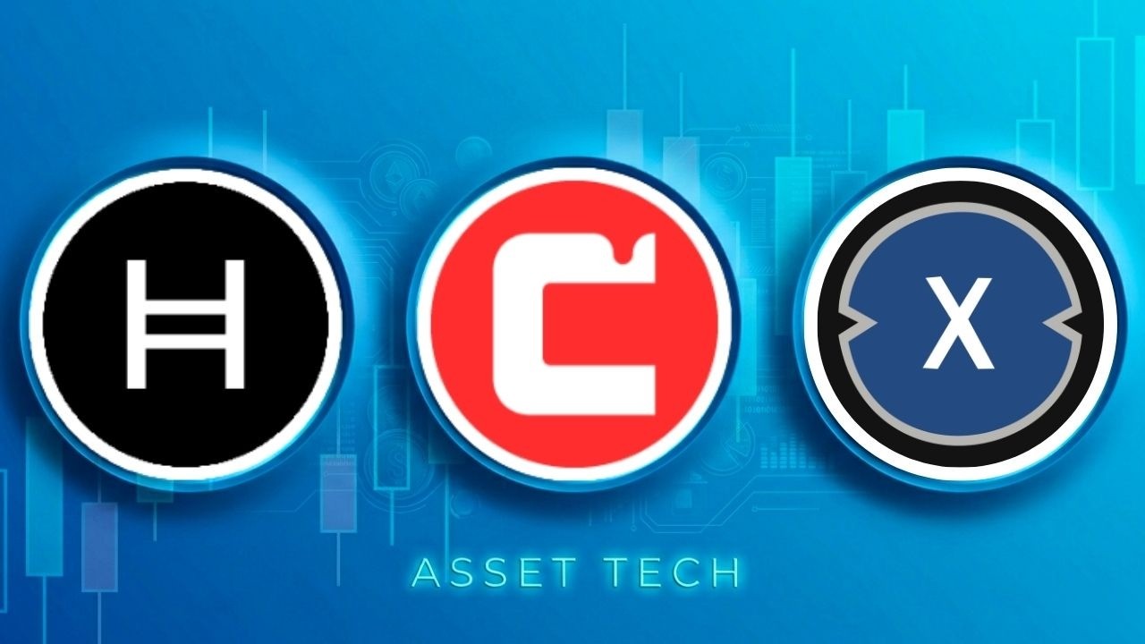 HBAR CSPR XDC Predictive Crypto History - Wyckoff Technical Analysis