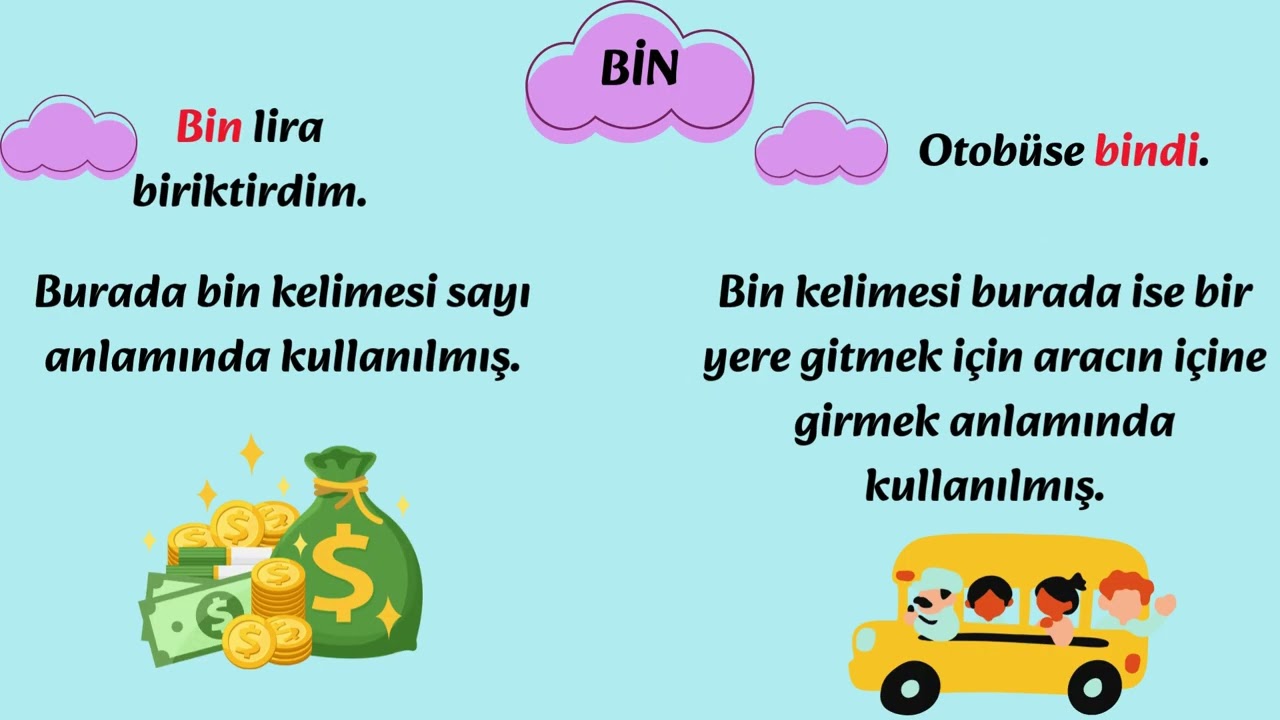 2.Sınıf Eşsesli (Sesteş) Kelimeler
