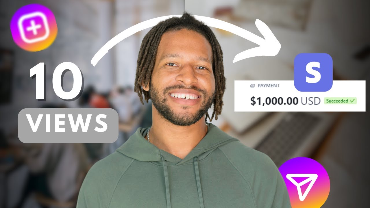 The Instagram Sales Funnel ANYONE CAN USE