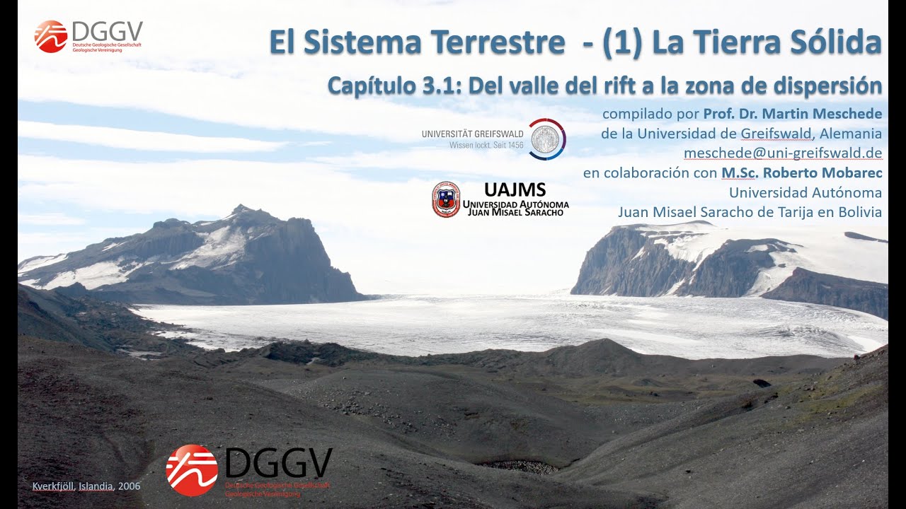 Cap. 3.1 Del Valle del Rift a la Zona de Dispersión