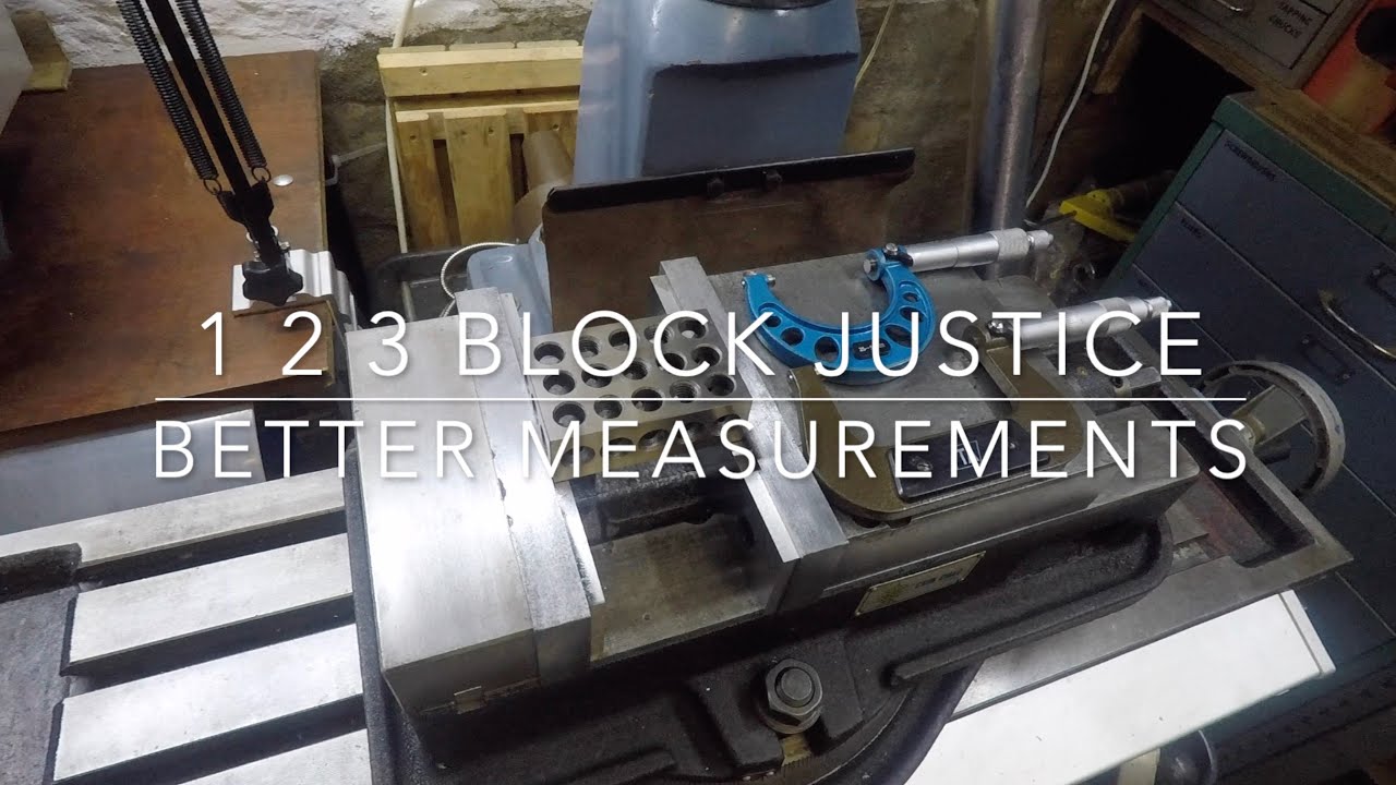 1 2 3 Block Justice