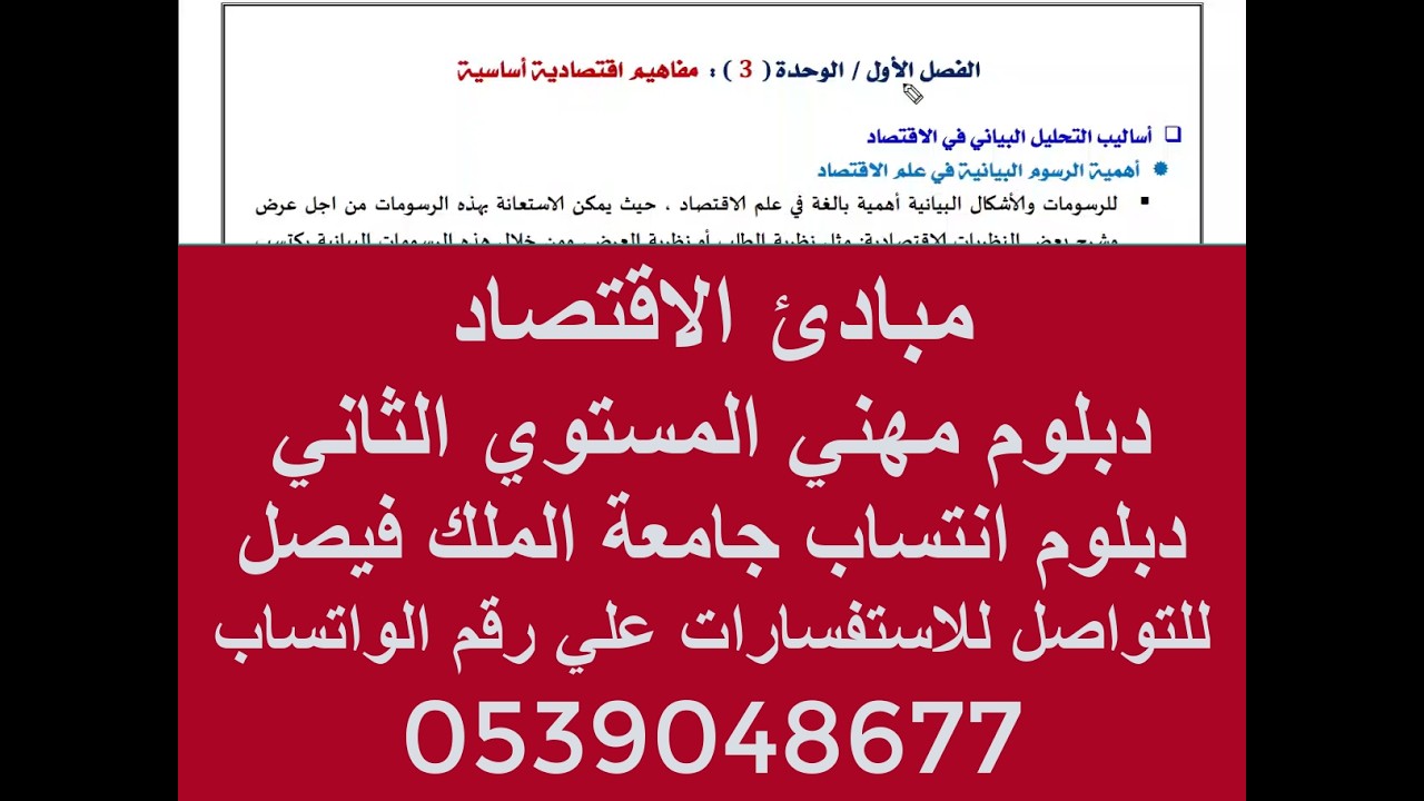الفصل الأول الوحدة الثالثة مقرر مبادئ الاقتصاد دبلوم مهني المستوي الثاني انتساب جامعة الملك فيصل