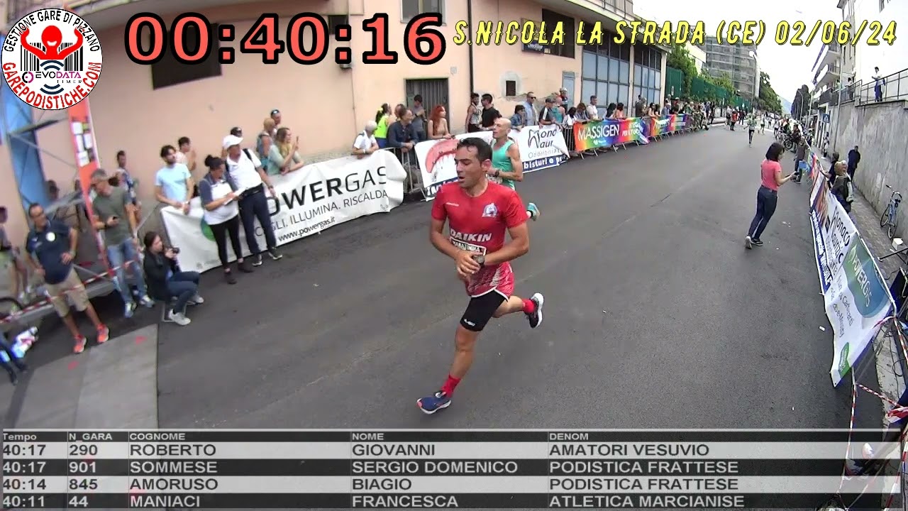 02 06 2024 SAN NICOLA LA STRADA CE 10KM GARA PODISTICA